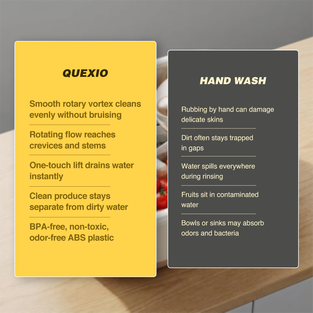 Manual Salad Spinner